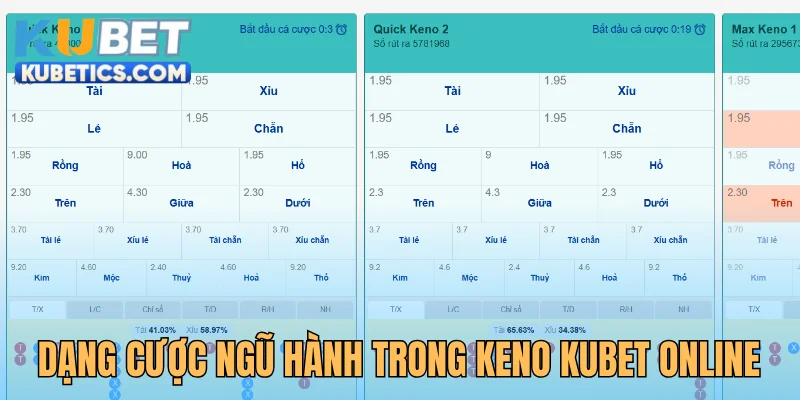 Dạng cược ngũ hành trong Keno Kubet online