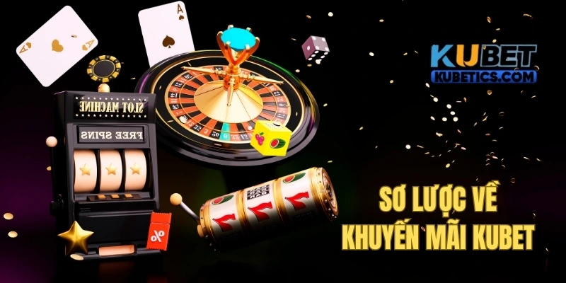 Tổng quan khuyến mãi Kubet năm 2025